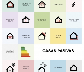 CASA PASIVA vs CASA NORMAL